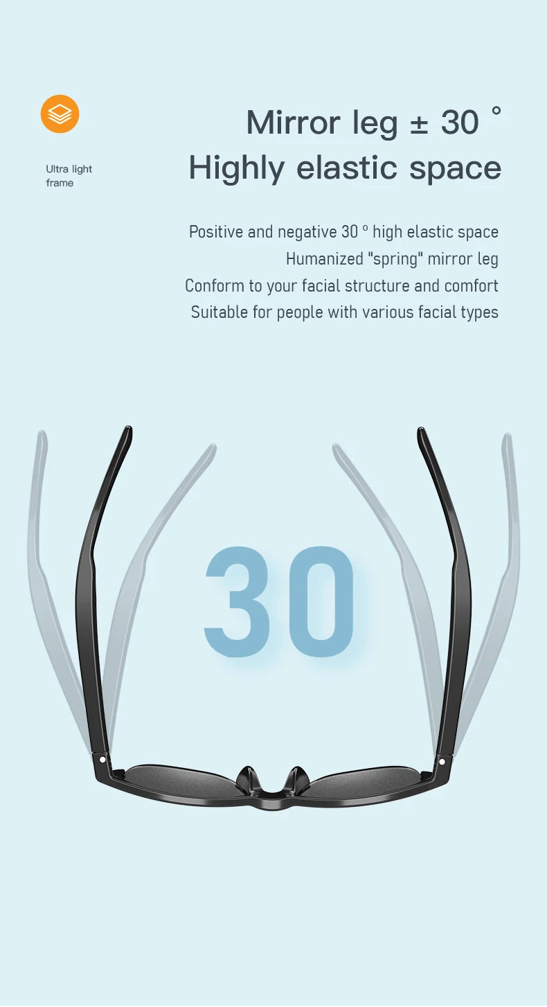 Auraviz Pro - Intelligent Bluetooth Glasses