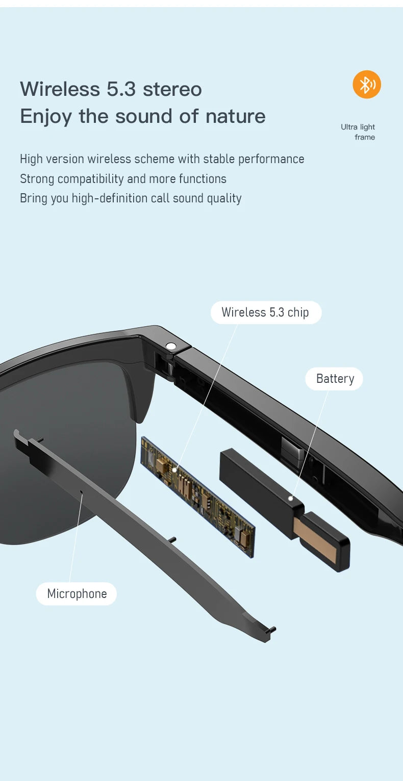 Auraviz Pro - Intelligent Bluetooth Glasses